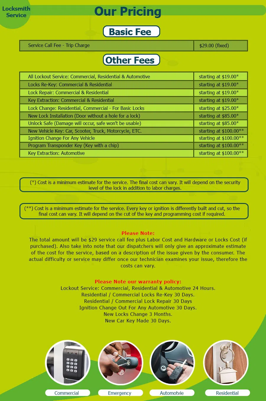 Father Son Locksmith Store Lenexa, KS 913-364-2646